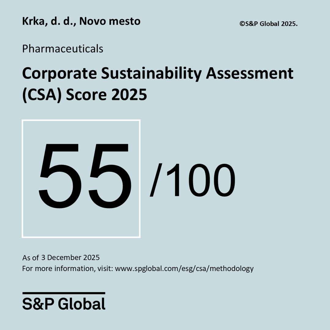 SPS1-CSA-Score-Graphic-2025