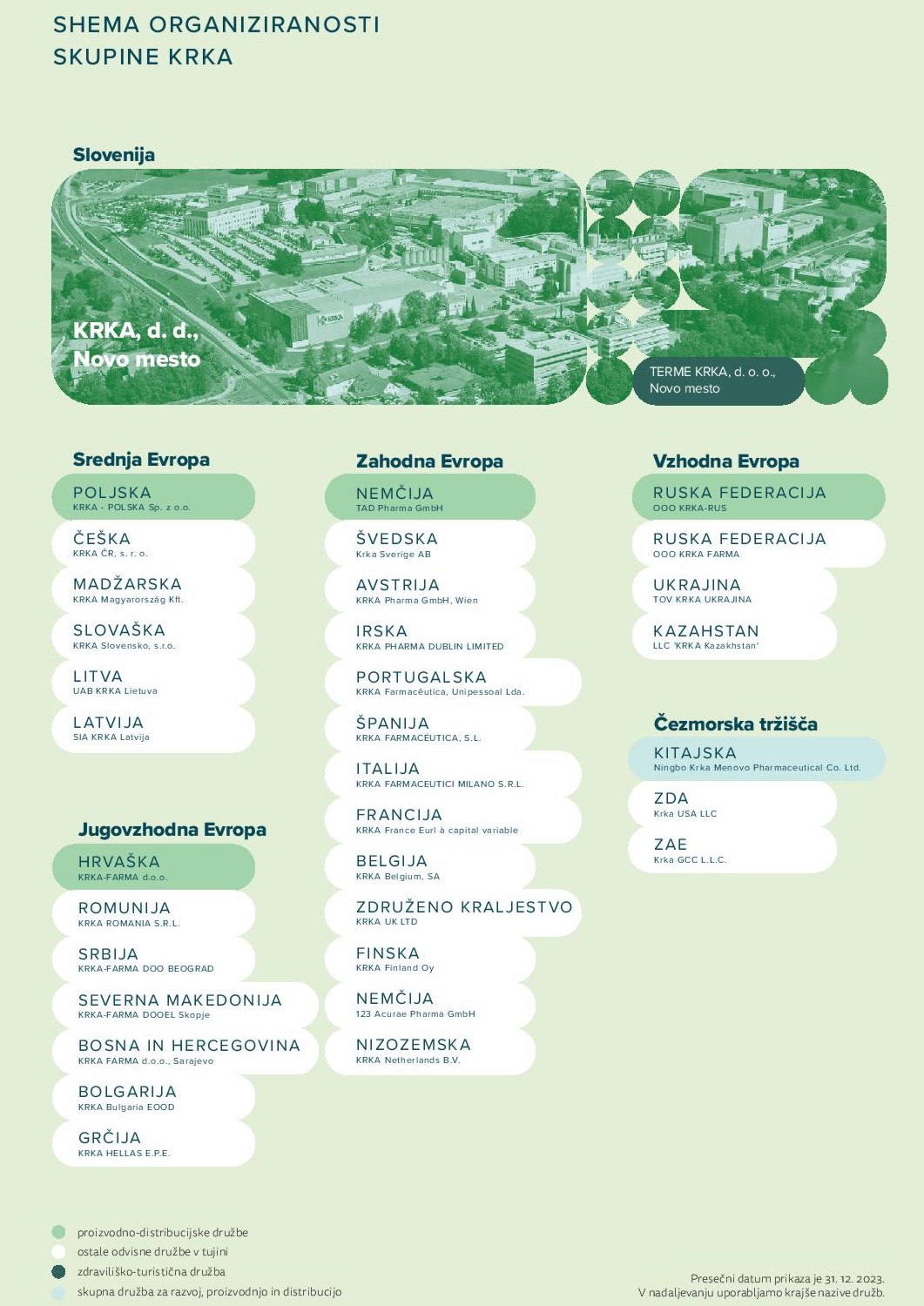 krka_letnoPorocilo_23_WEB_a-page-001